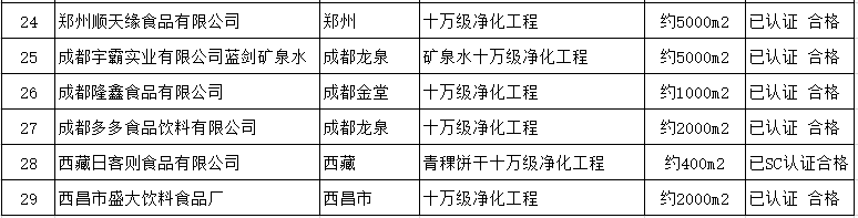 k8凯发(中国)天生赢家·一触即发_项目4394