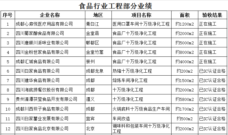 k8凯发(中国)天生赢家·一触即发_首页8257