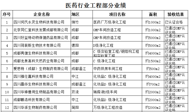 k8凯发(中国)天生赢家·一触即发_首页8522